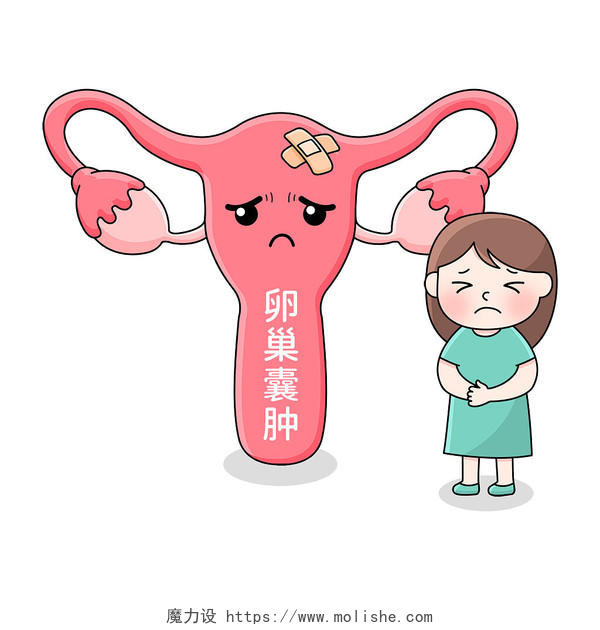 卡通人物插画女性卵巢囊肿保健医疗素材
